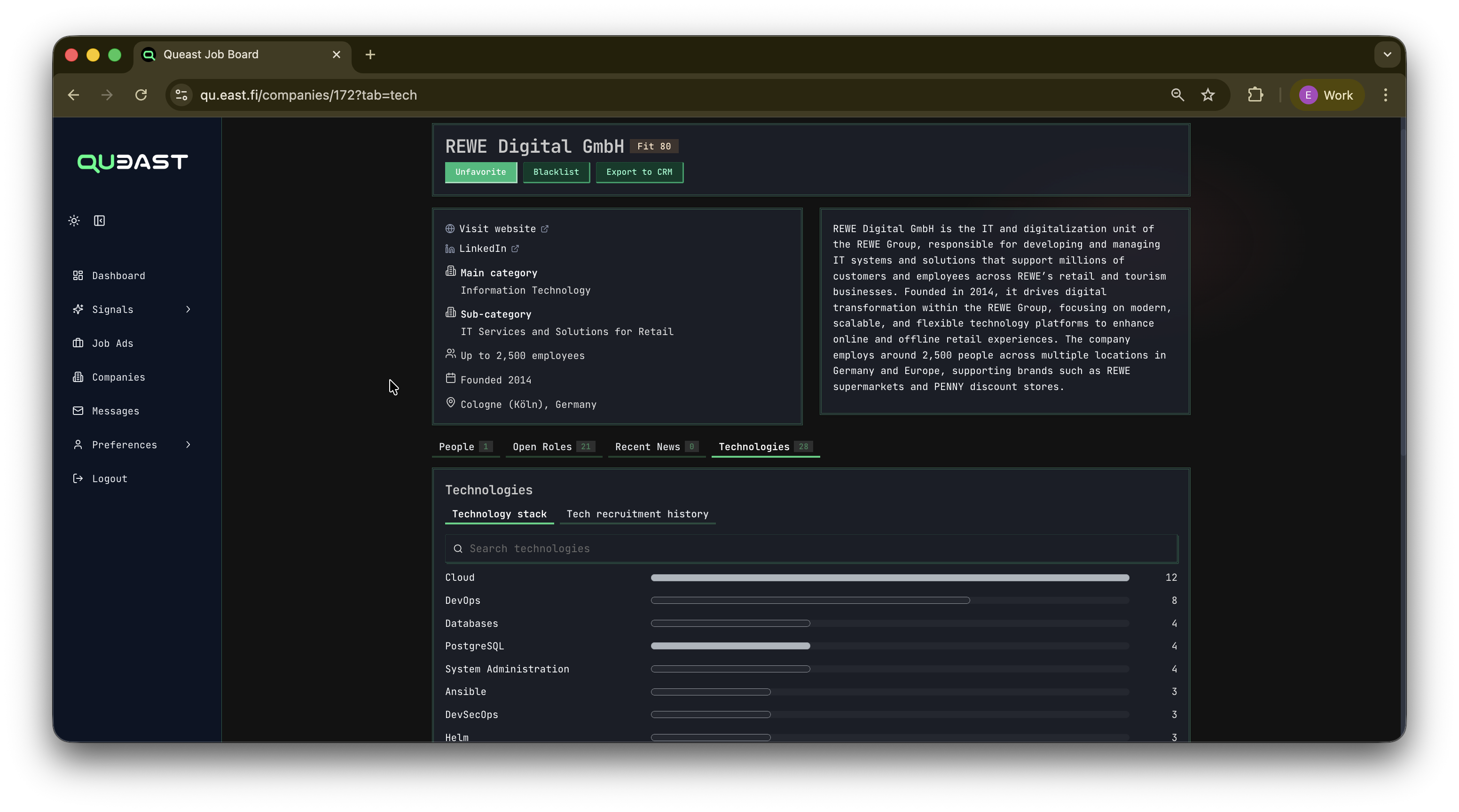  ICP accounts and key people screenshot